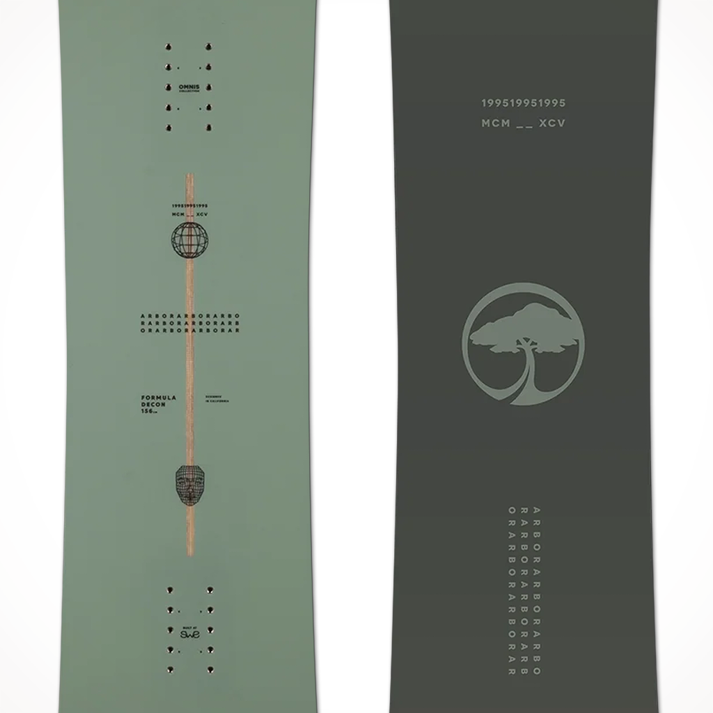 Product image: Arbor Formula Decon 2026 MID.